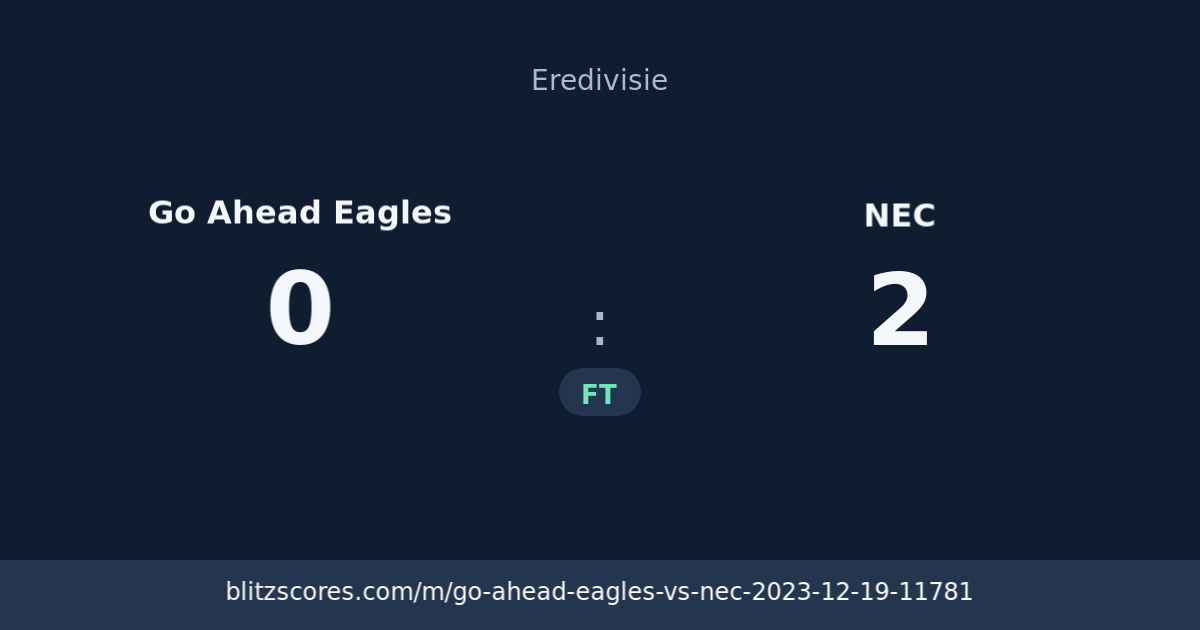Go Ahead Eagles vs NEC score card