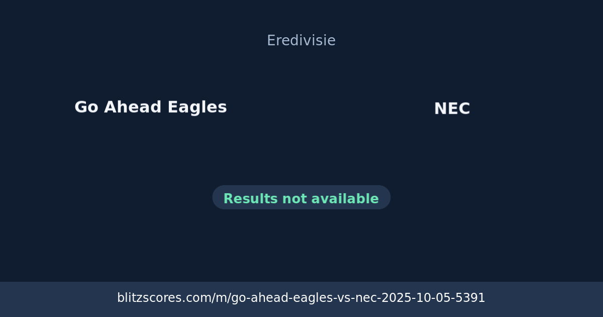 Go Ahead Eagles vs NEC score card