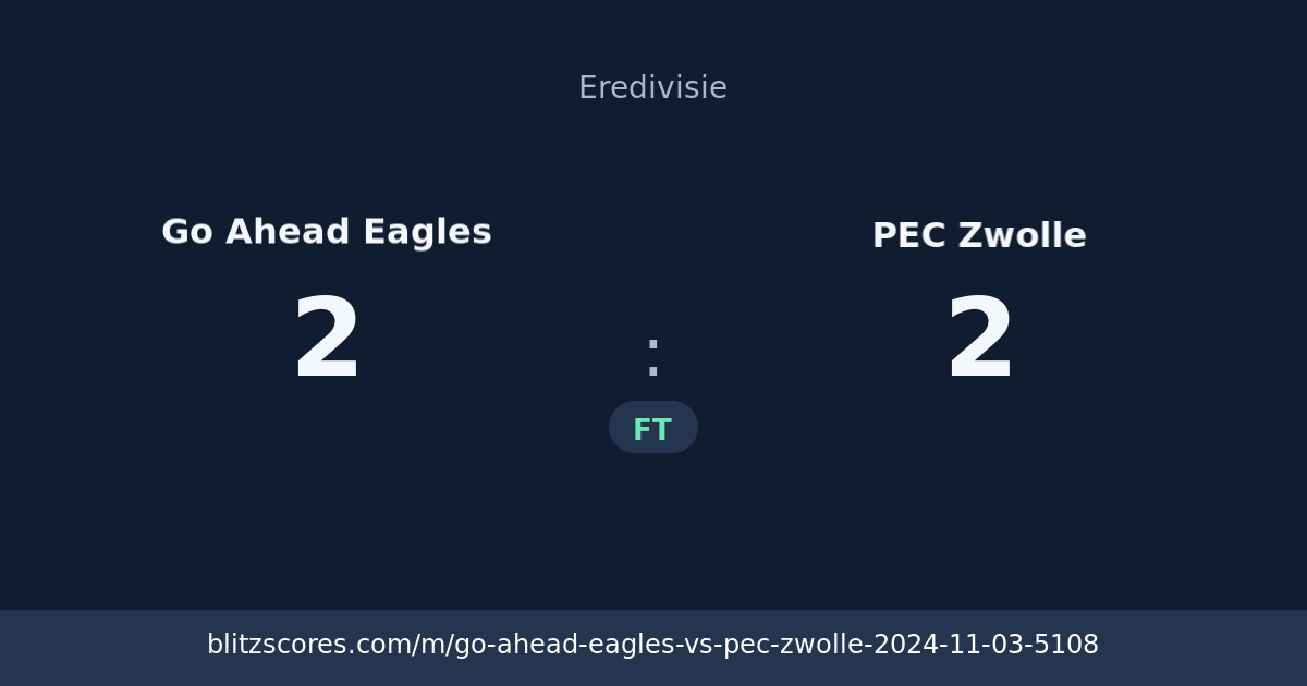 Go Ahead Eagles vs PEC Zwolle score card