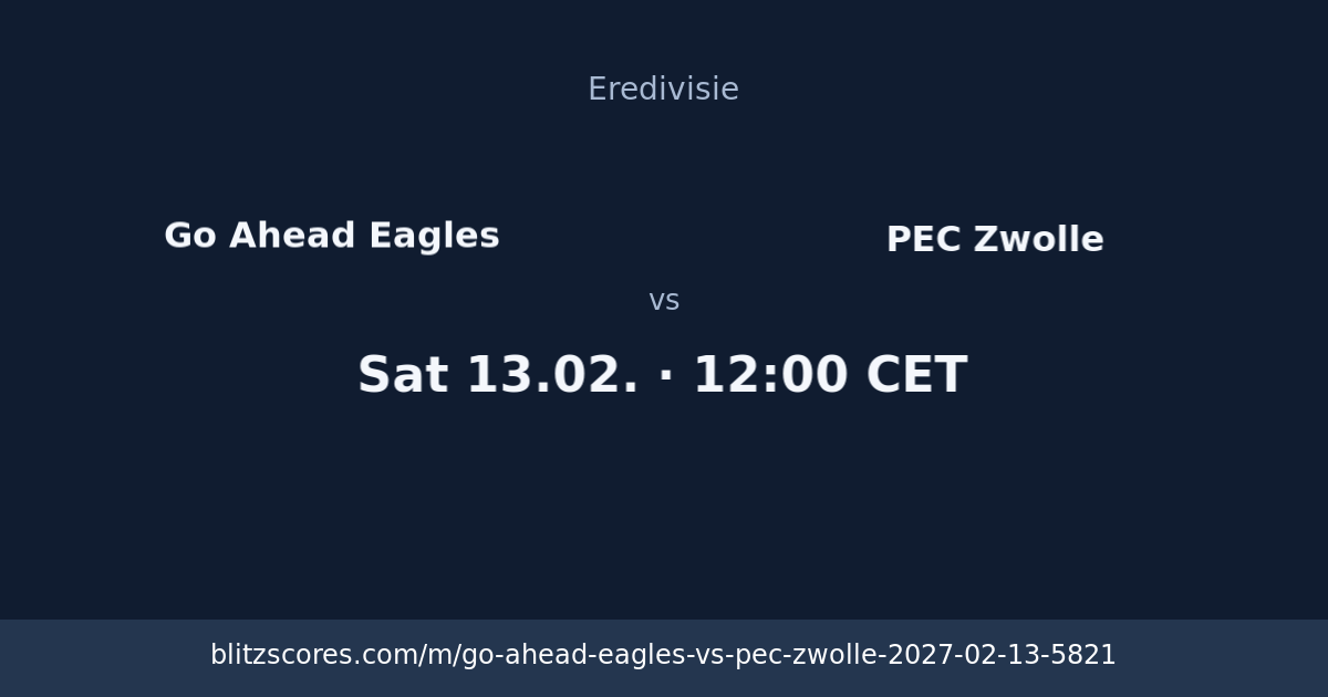 Go Ahead Eagles vs PEC Zwolle score card