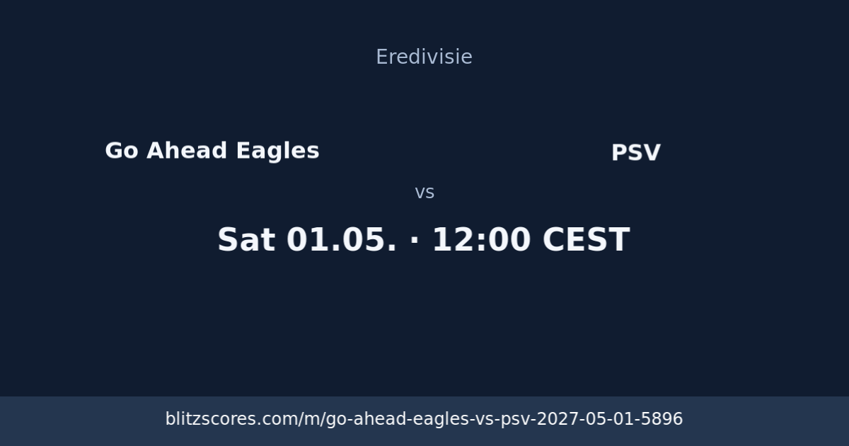 Go Ahead Eagles vs PSV score card