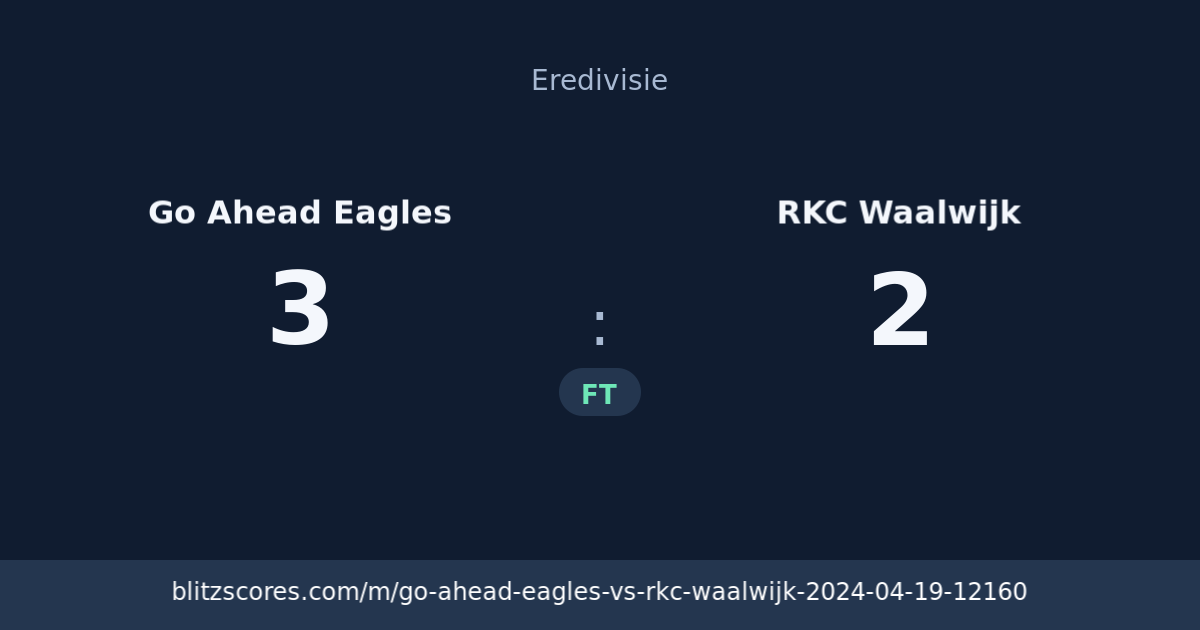 Go Ahead Eagles vs RKC Waalwijk score card