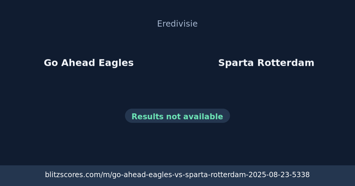 Go Ahead Eagles vs Sparta Rotterdam score card