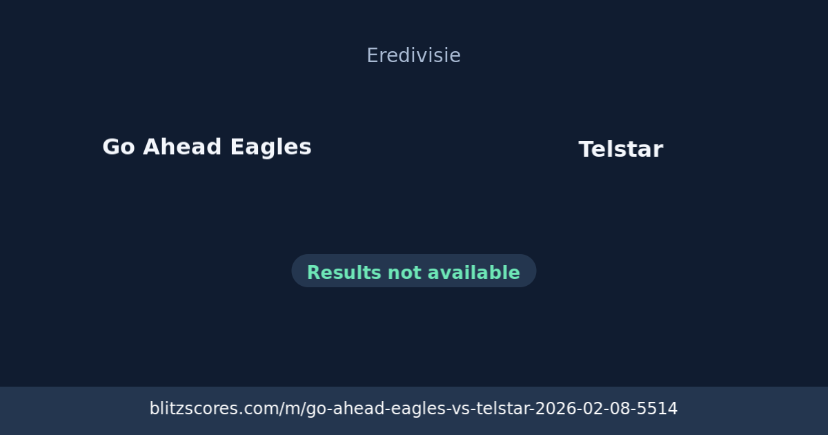 Go Ahead Eagles vs Telstar score card