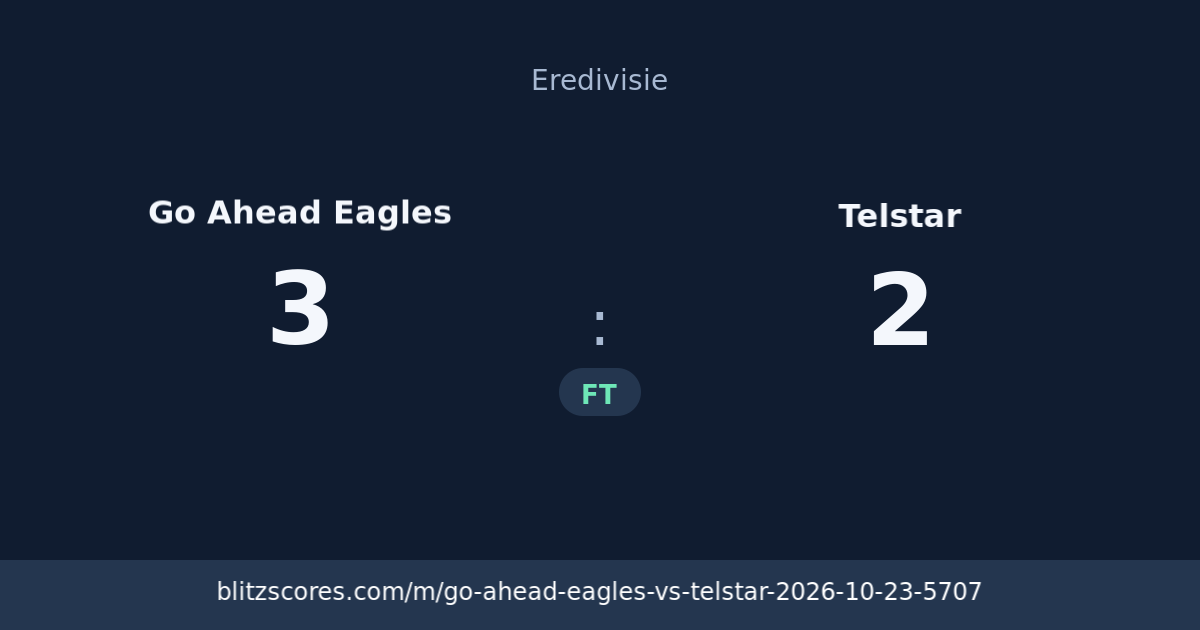 Go Ahead Eagles vs Telstar score card