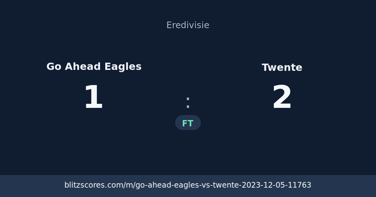 Go Ahead Eagles vs Twente score card