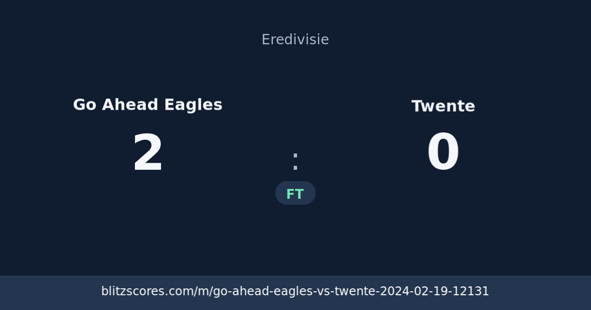 Go Ahead Eagles vs Twente score card