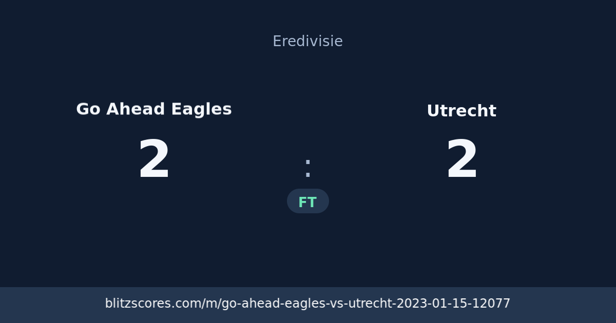 Go Ahead Eagles vs Utrecht score card