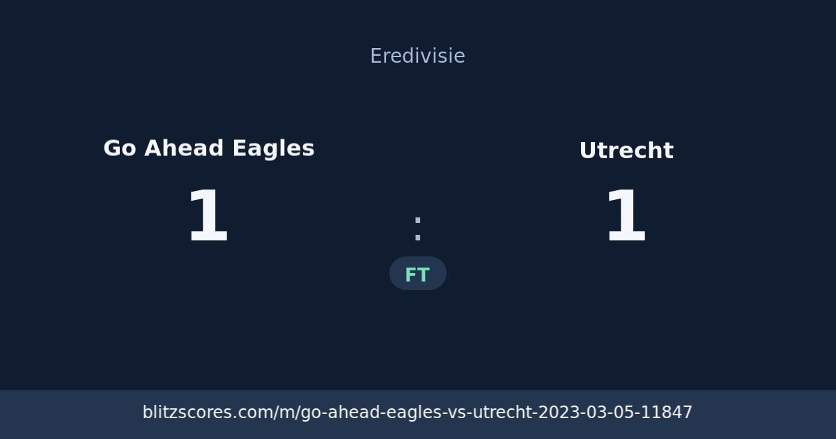 Go Ahead Eagles vs Utrecht score card