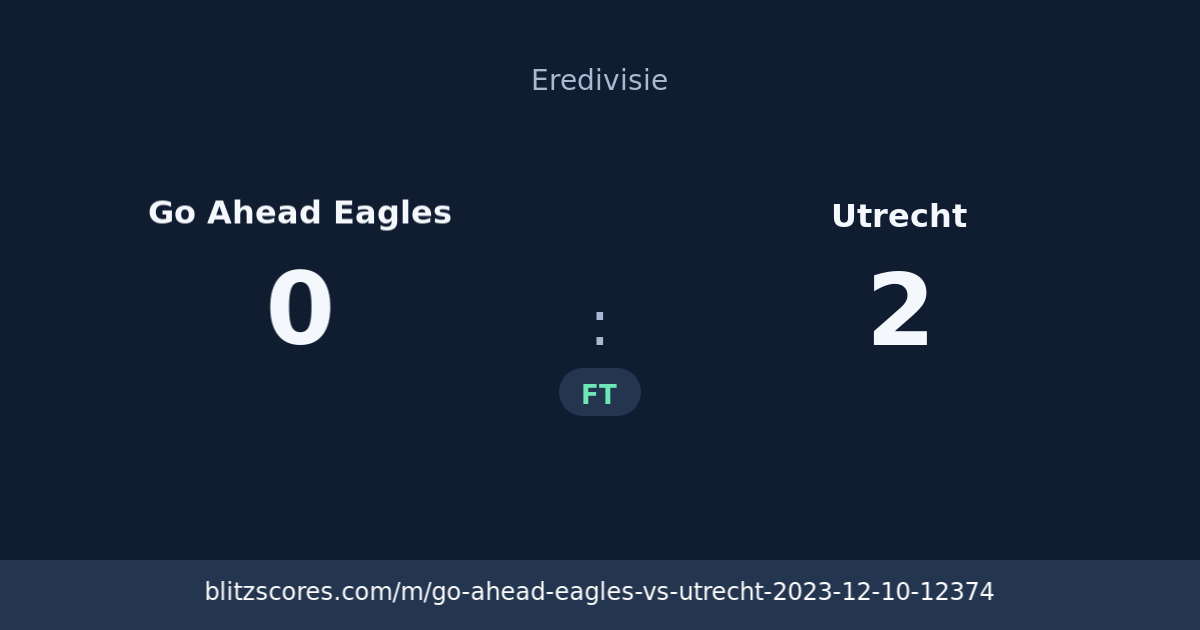 Go Ahead Eagles vs Utrecht score card