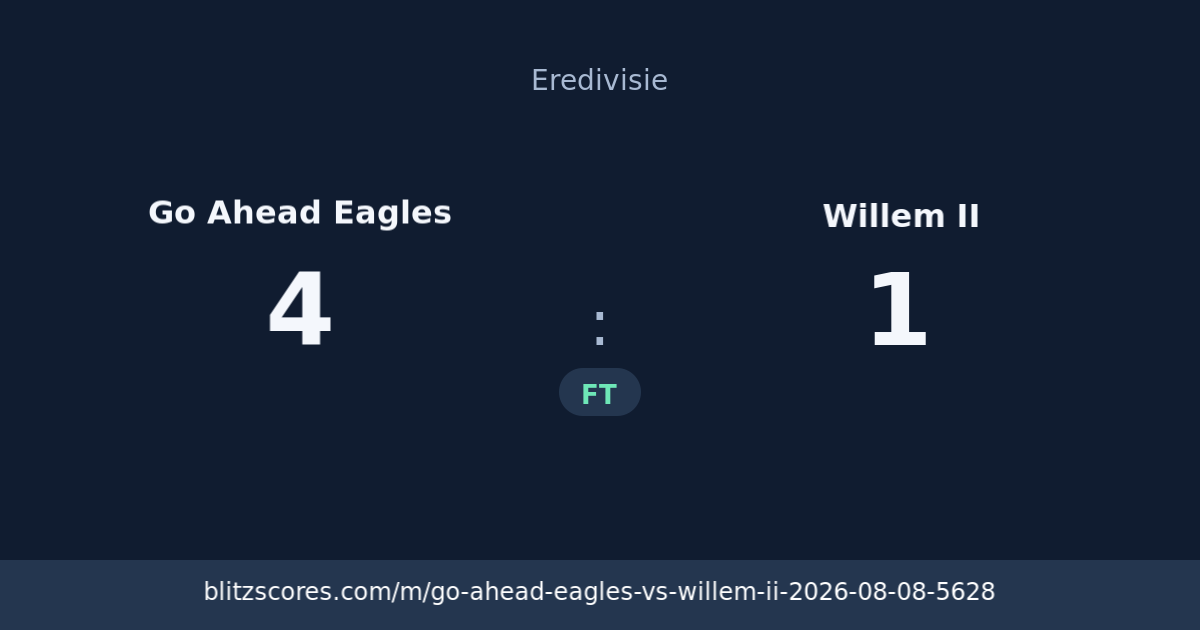 Go Ahead Eagles vs Willem II score card