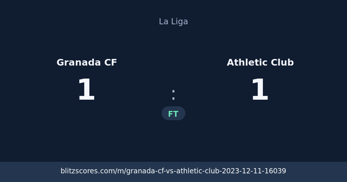 Granada CF vs Athletic Club score card