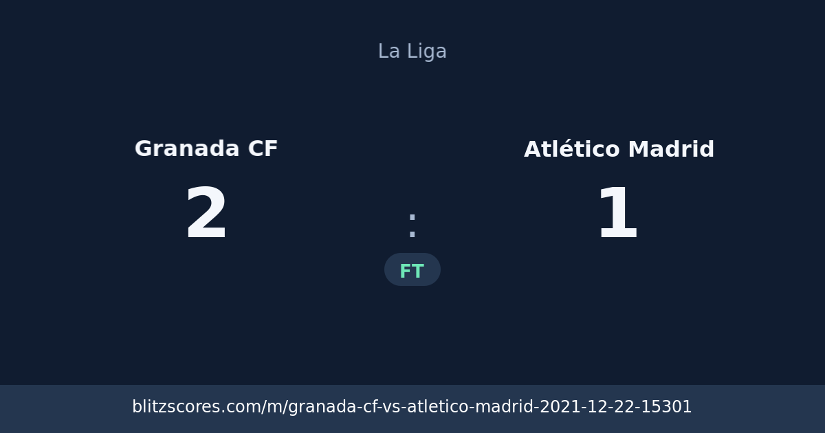 Granada CF vs Atlético Madrid score card