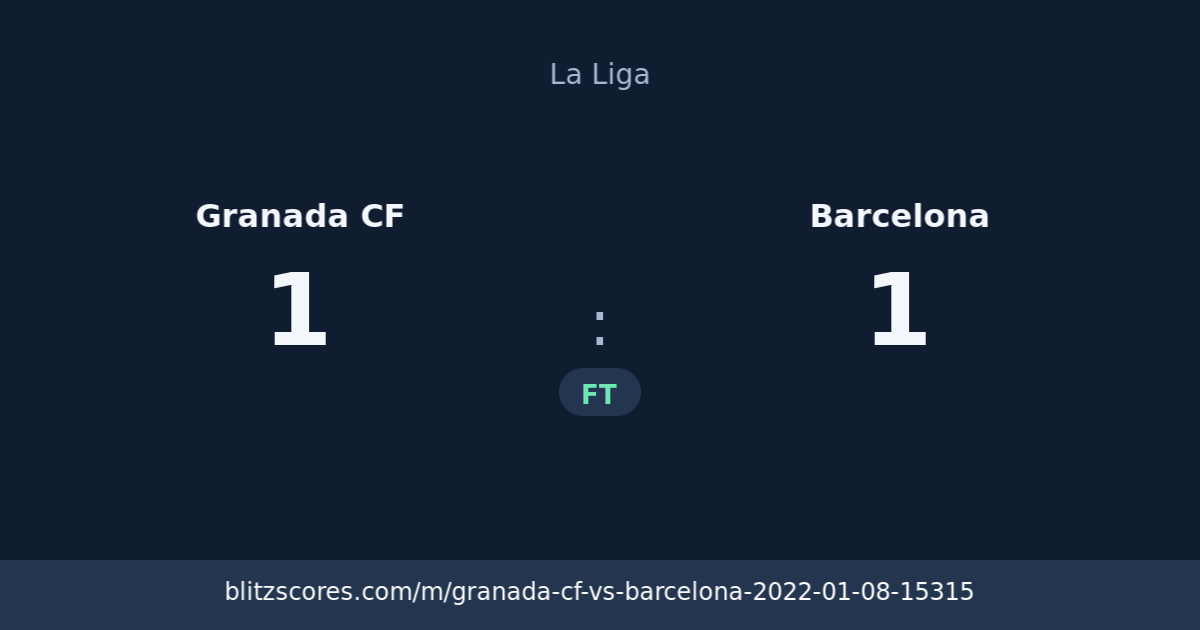 Granada CF vs Barcelona score card