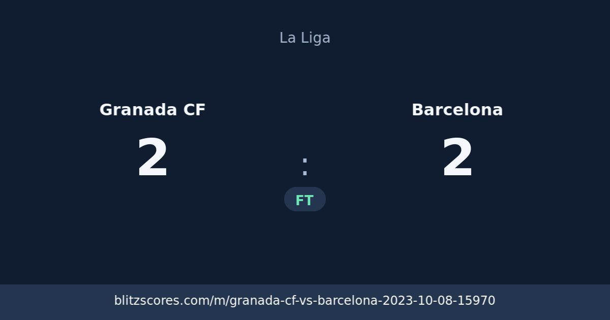 Granada CF vs Barcelona score card