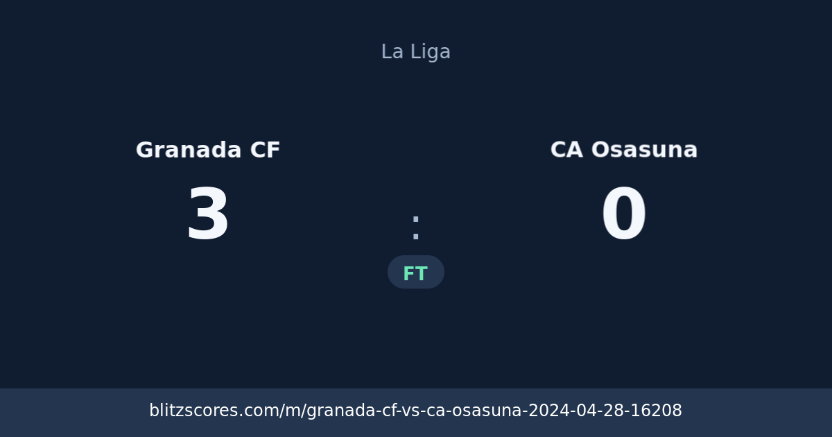 Granada CF vs CA Osasuna score card