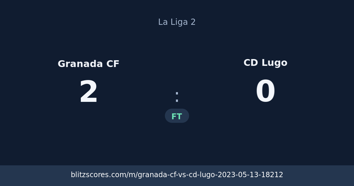 Granada CF vs CD Lugo score card