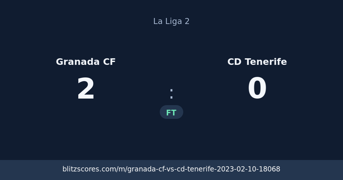 Granada CF vs CD Tenerife score card