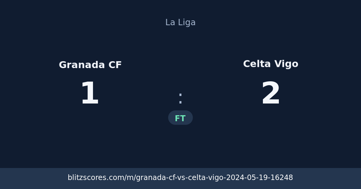 Granada CF vs Celta Vigo score card