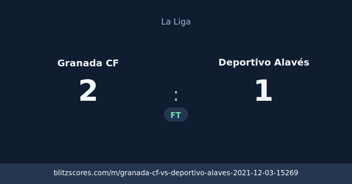 Granada CF vs Deportivo Alavés score card