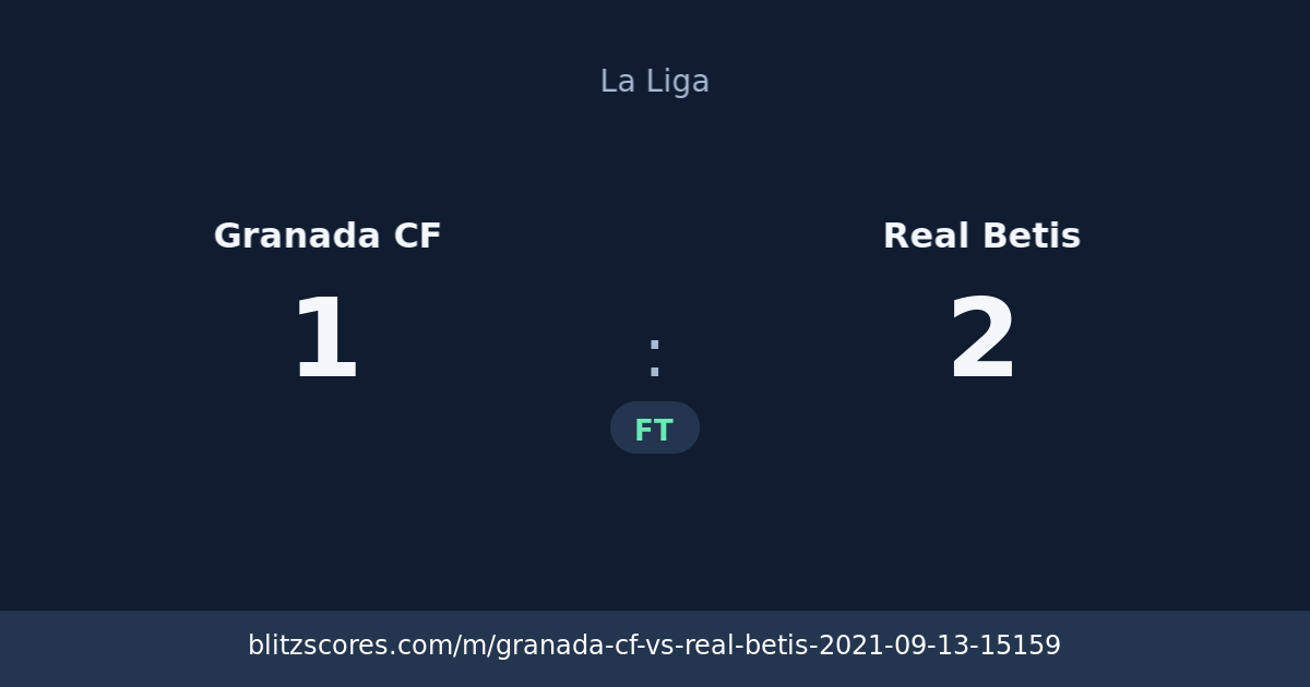 Granada CF vs Real Betis score card