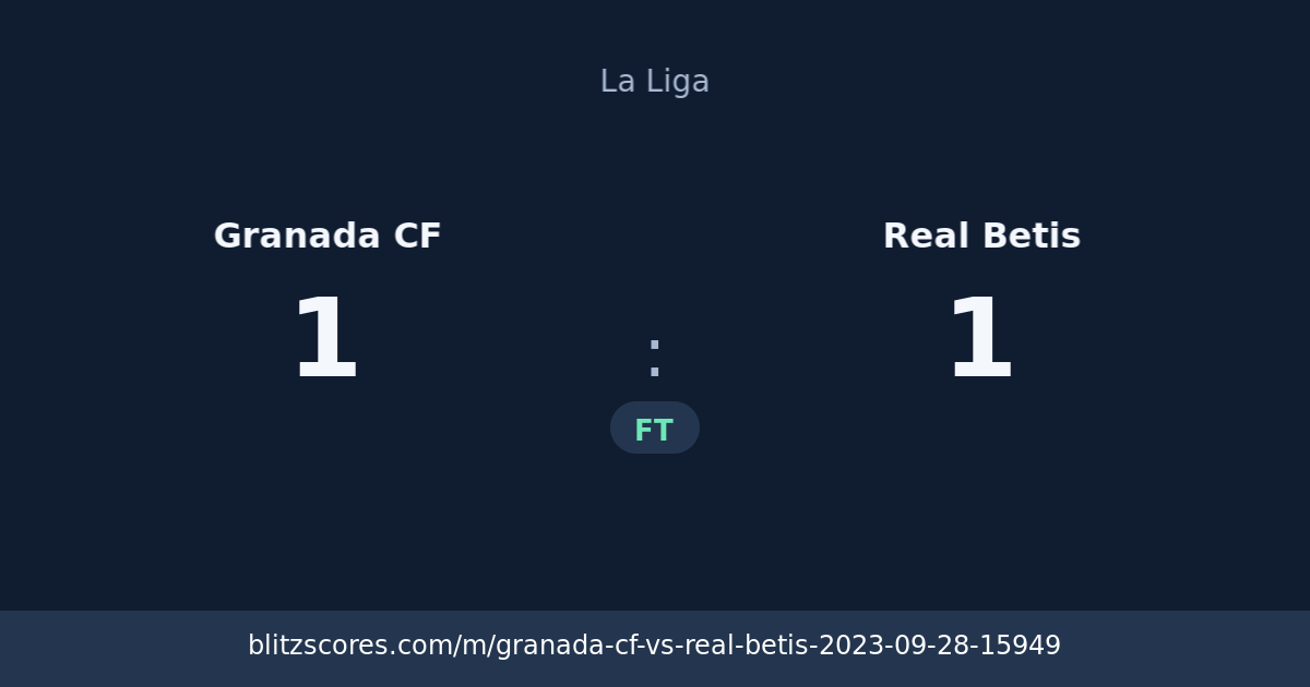Granada CF vs Real Betis score card