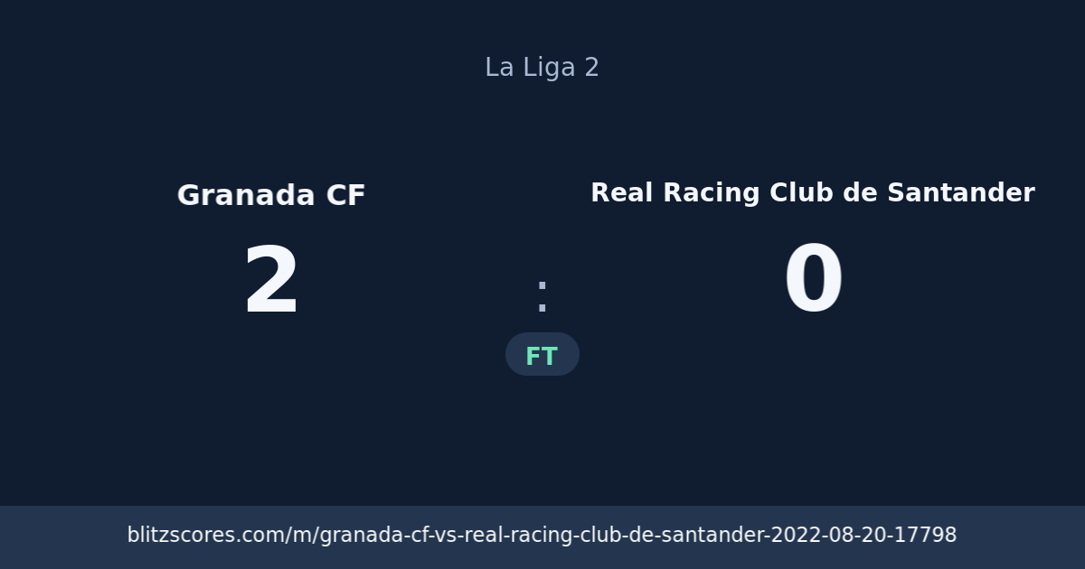 Granada CF vs Real Racing Club de Santander score card