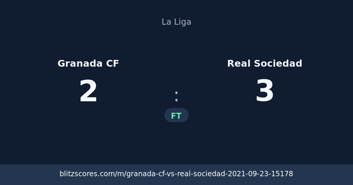 Granada CF vs Real Sociedad score card