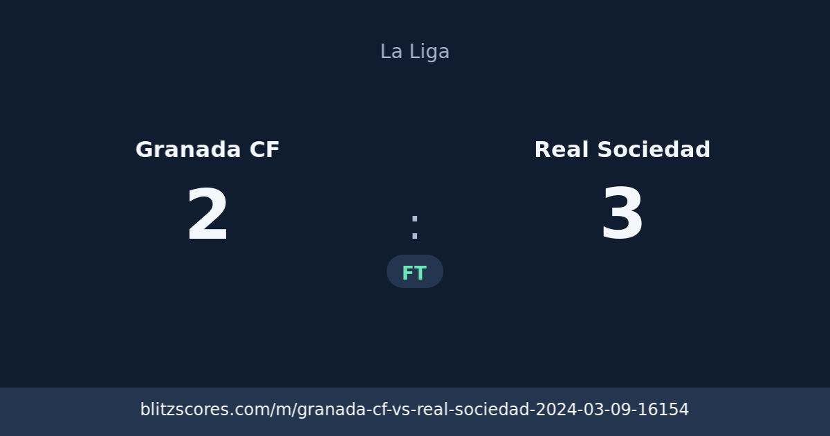 Granada CF vs Real Sociedad score card