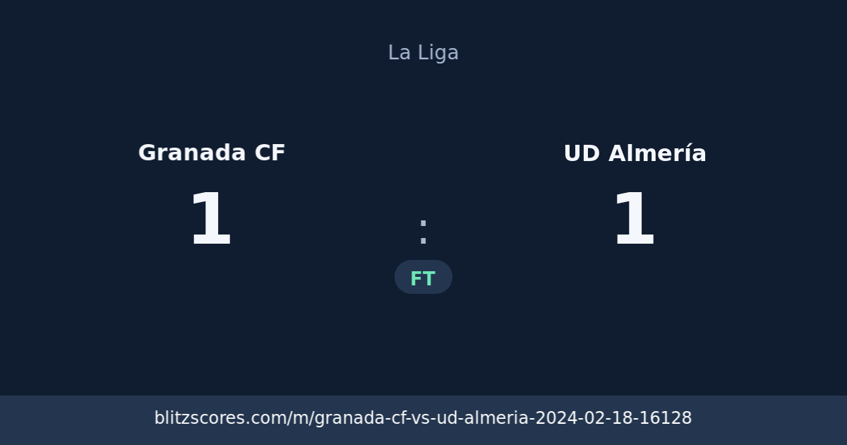 Granada CF vs UD Almería score card