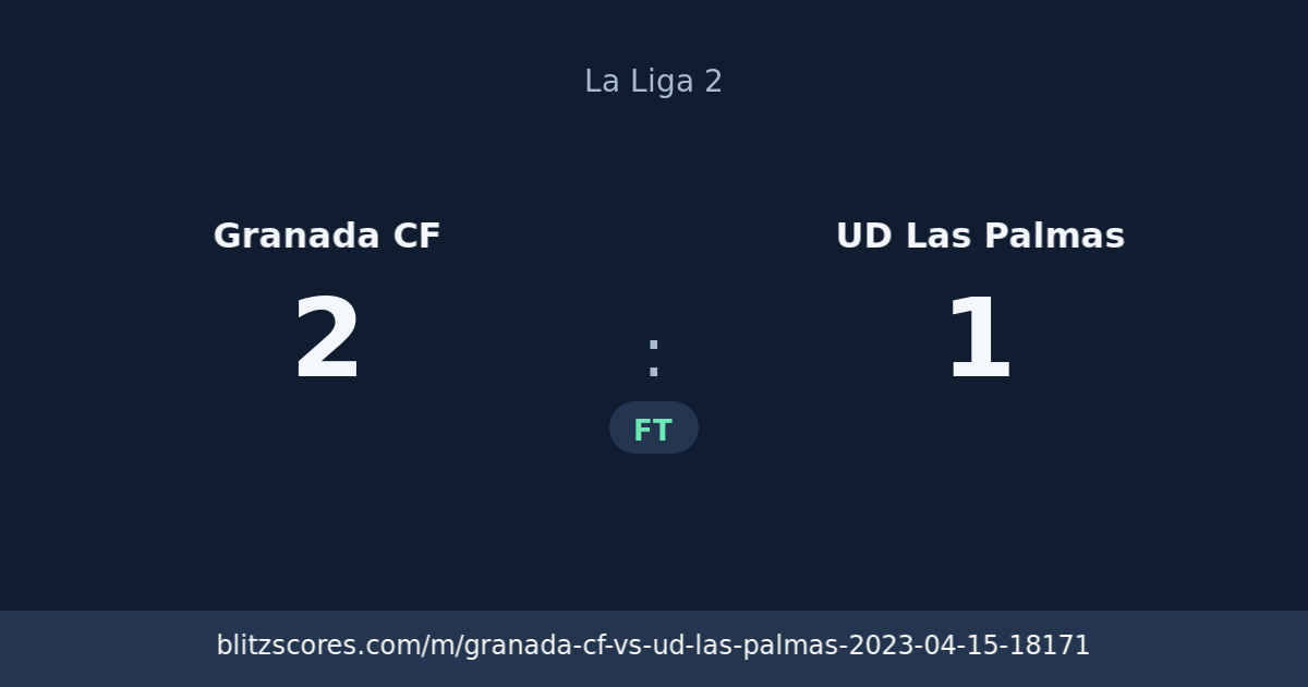 Granada CF vs UD Las Palmas score card