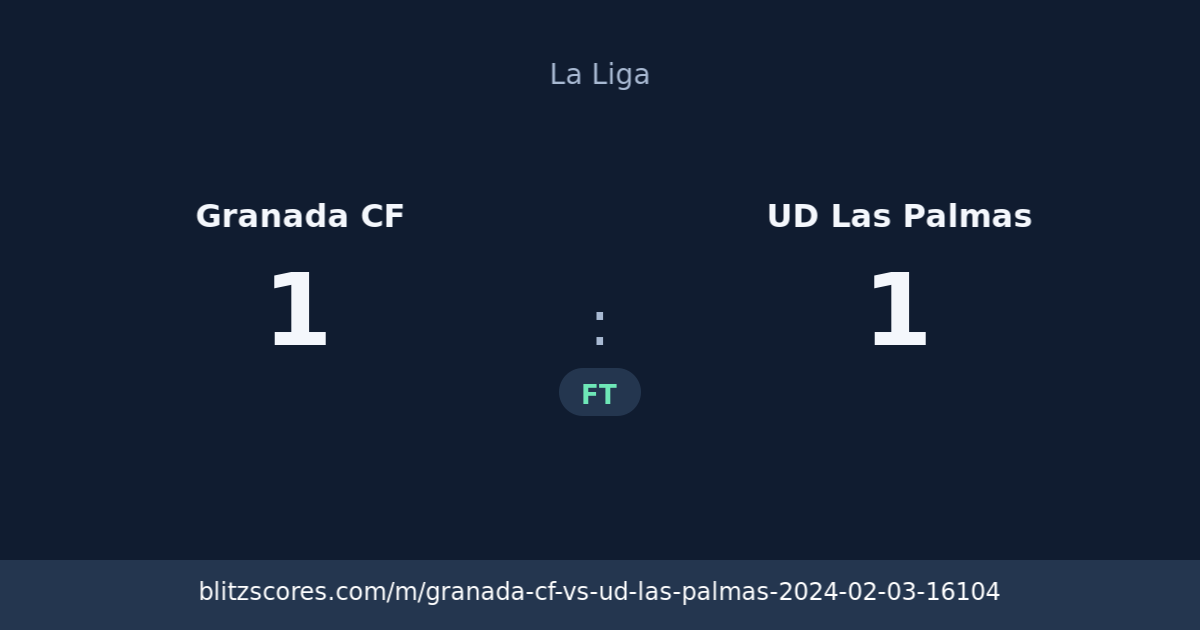 Granada CF vs UD Las Palmas score card