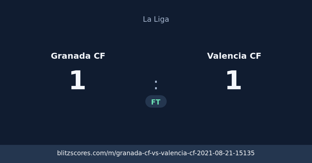 Granada CF vs Valencia CF score card