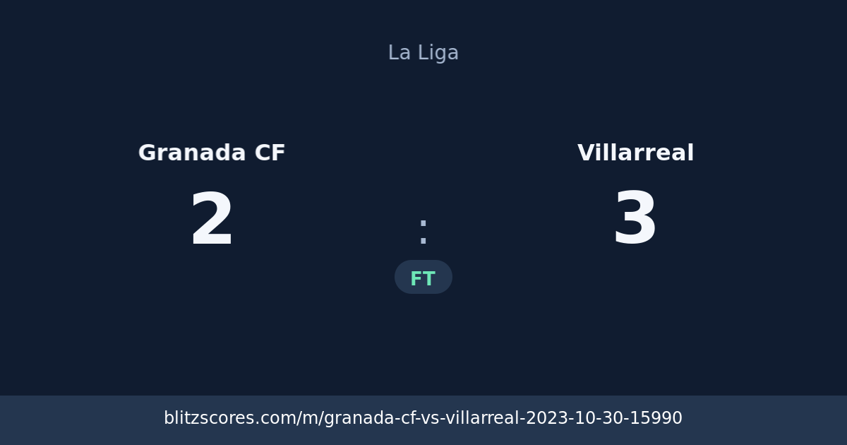 Granada CF vs Villarreal score card