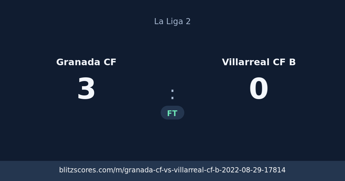 Granada CF vs Villarreal CF B score card