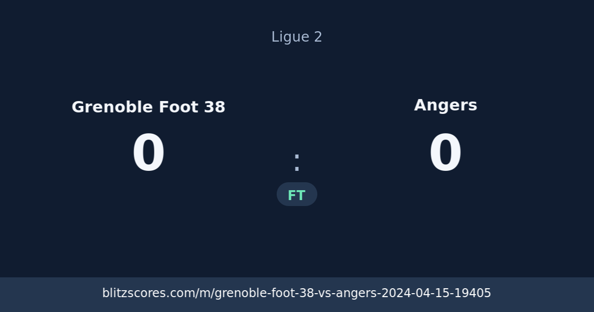 Grenoble Foot 38 vs Angers score card