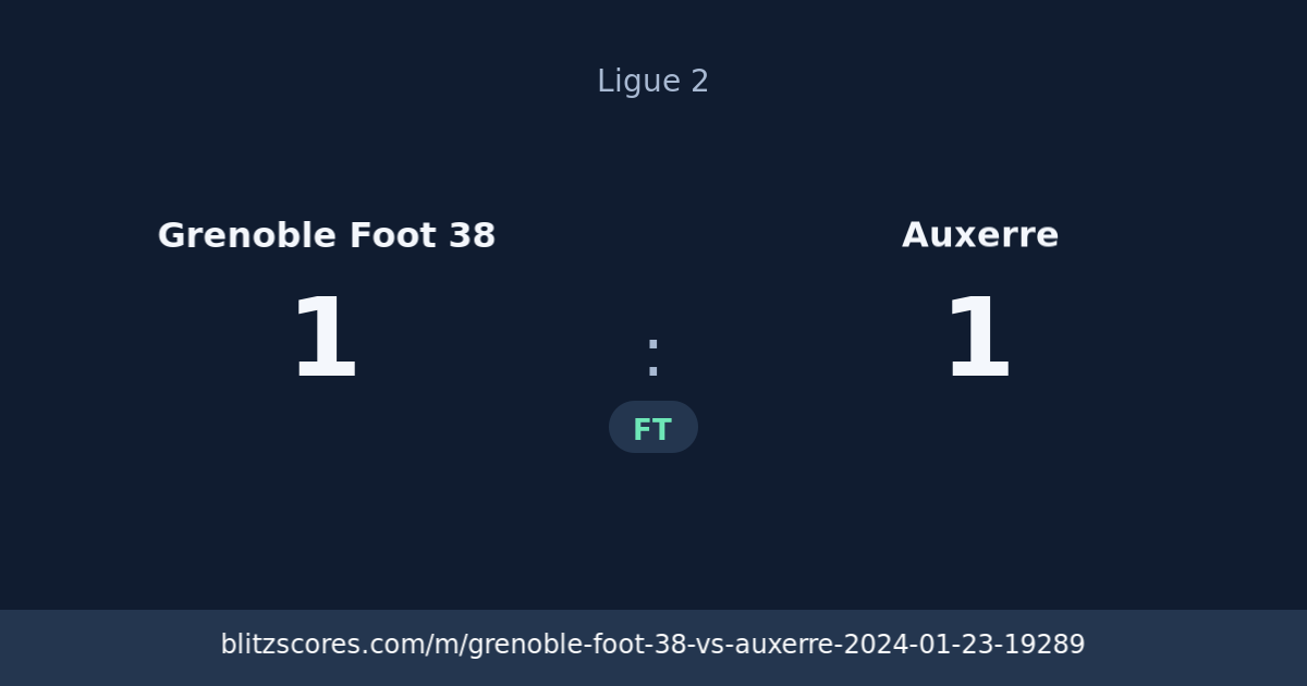 Grenoble Foot 38 vs Auxerre score card