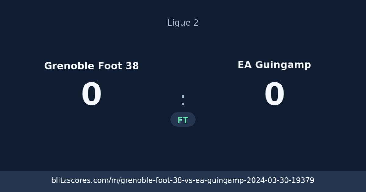 Grenoble Foot 38 vs EA Guingamp score card