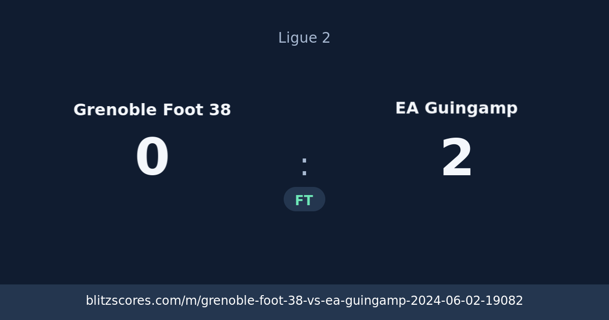 Grenoble Foot 38 vs EA Guingamp score card