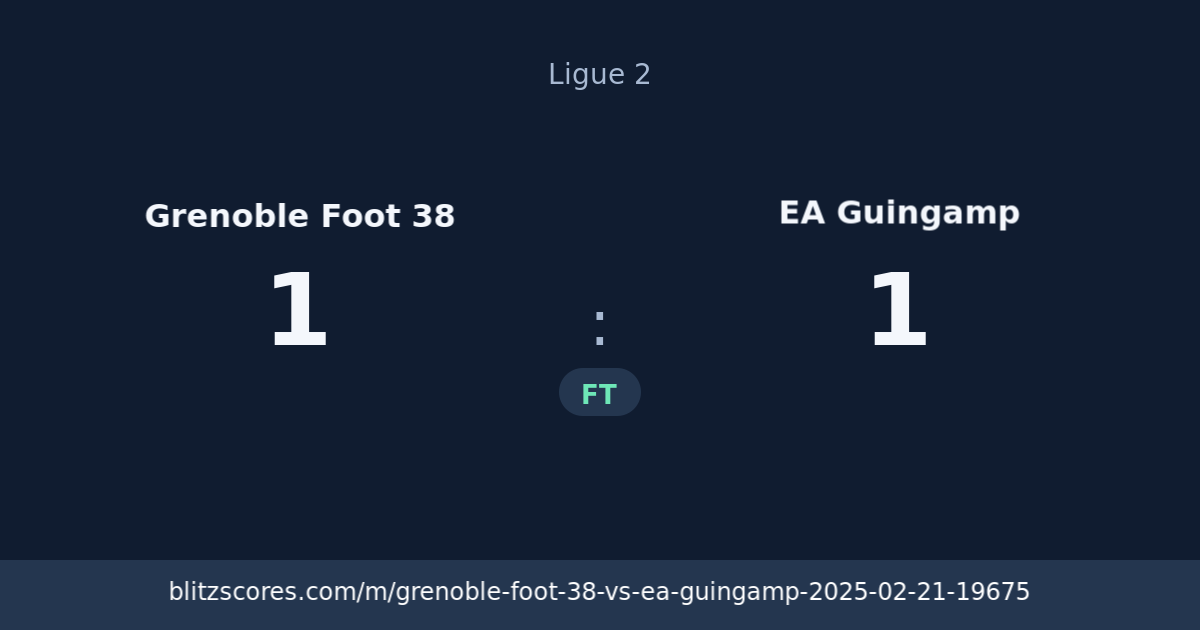 Grenoble Foot 38 vs EA Guingamp score card