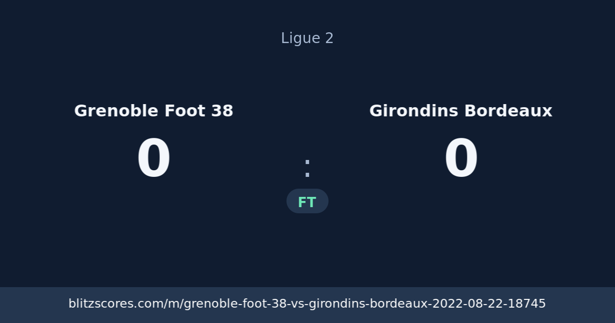 Grenoble Foot 38 vs Girondins Bordeaux score card