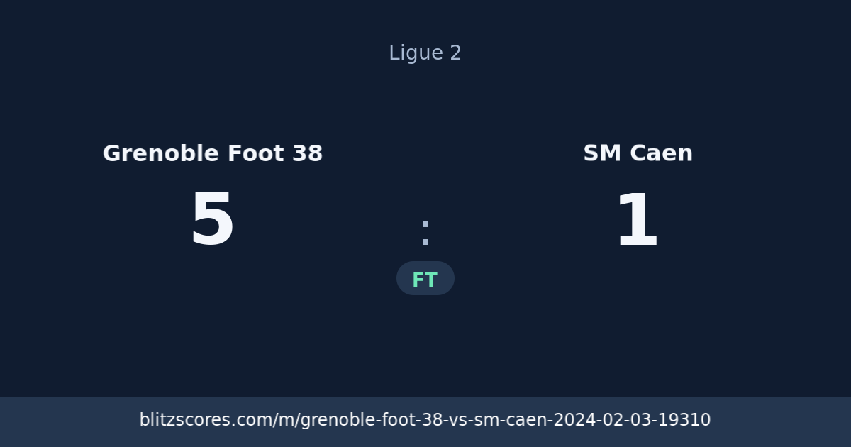 Grenoble Foot 38 vs SM Caen score card