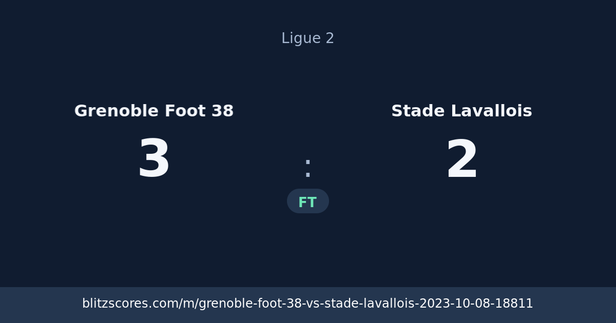 Grenoble Foot 38 vs Stade Lavallois score card