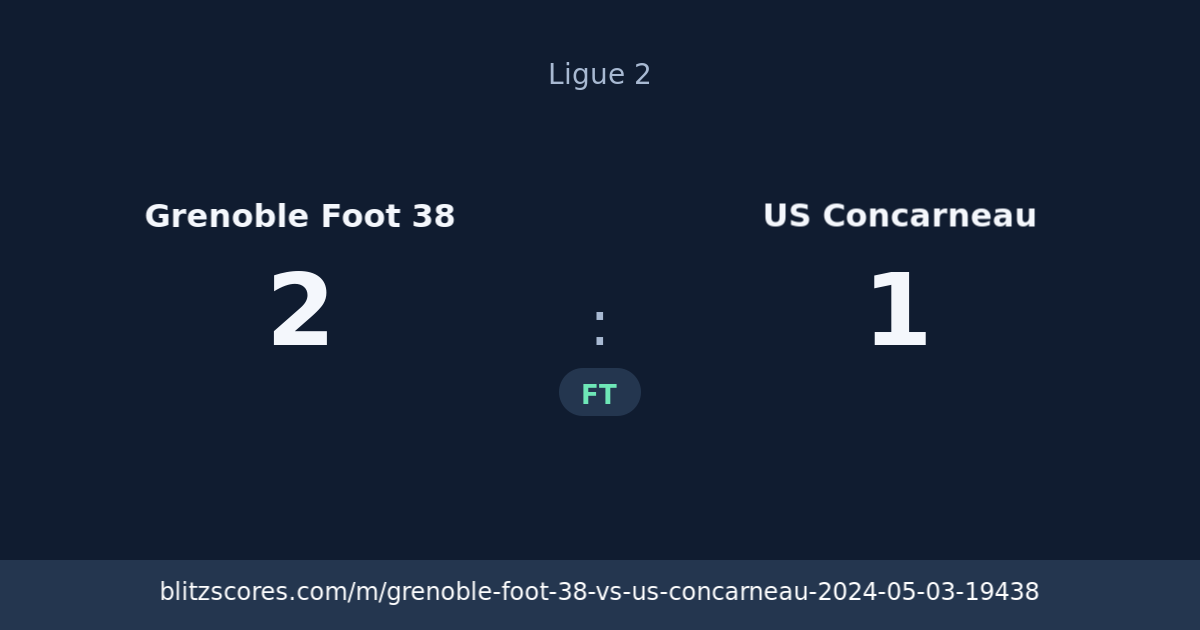 Grenoble Foot 38 vs US Concarneau score card