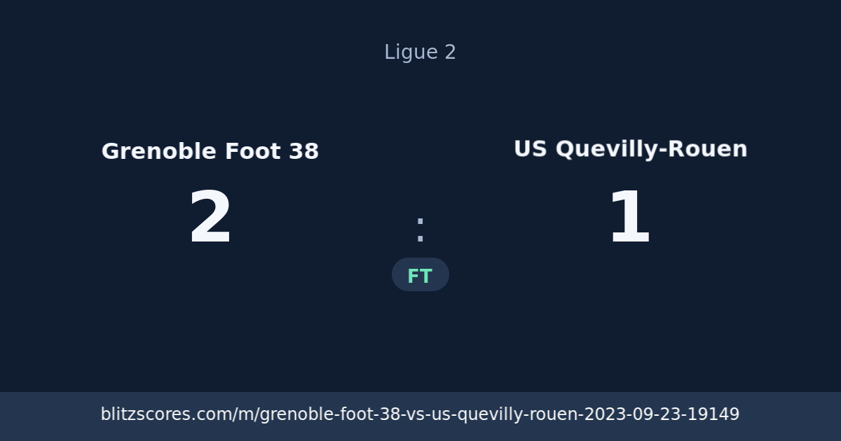 Grenoble Foot 38 vs US Quevilly-Rouen score card
