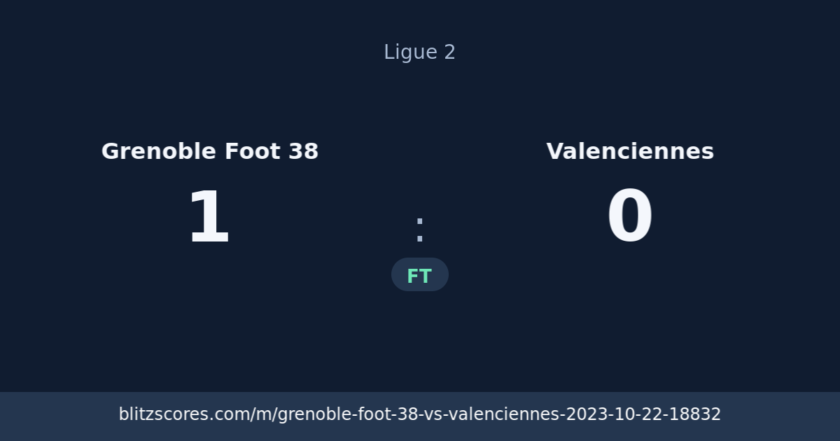 Grenoble Foot 38 vs Valenciennes score card