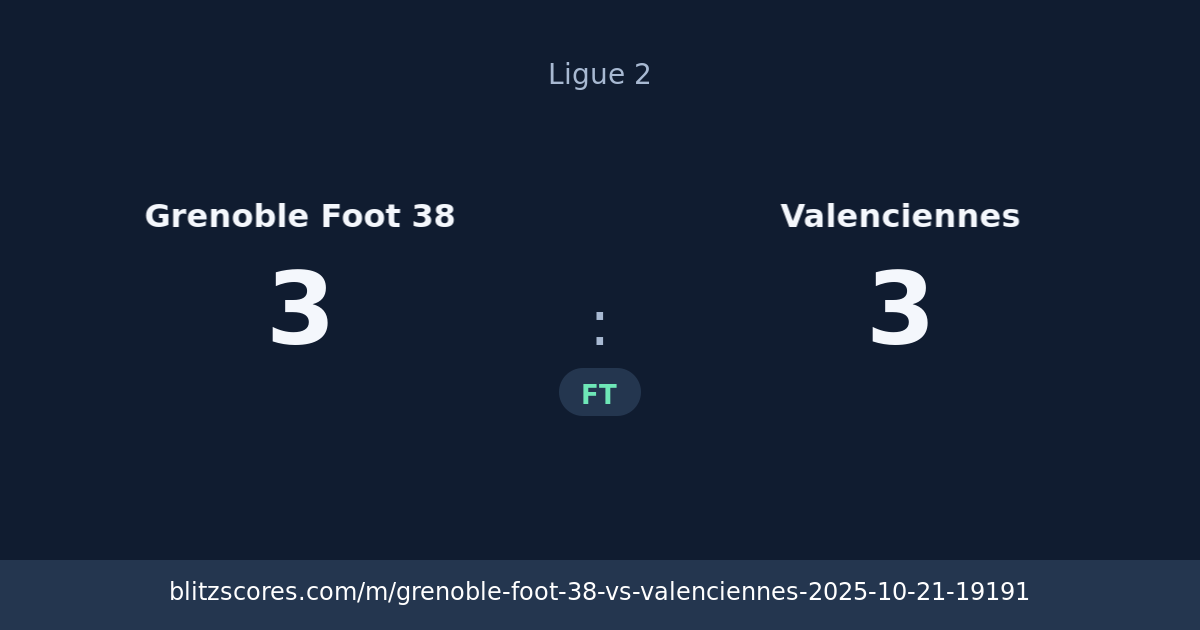 Grenoble Foot 38 vs Valenciennes score card