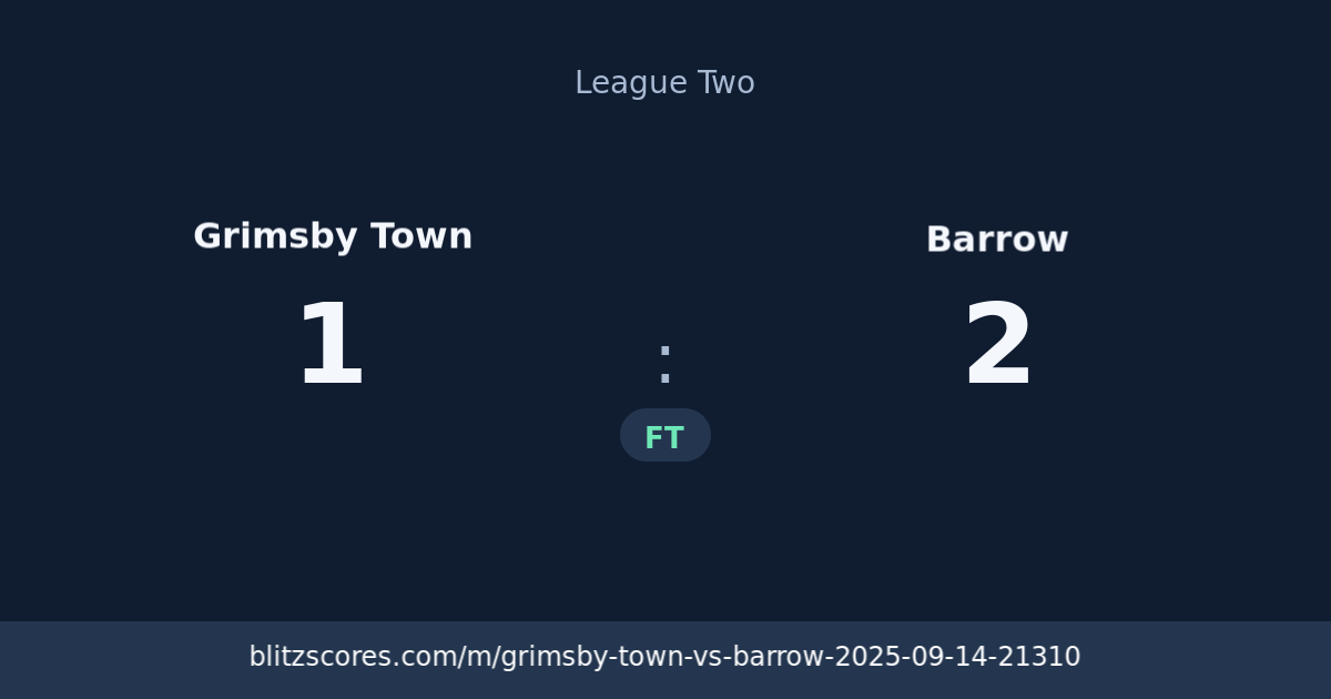 Grimsby Town vs Barrow score card