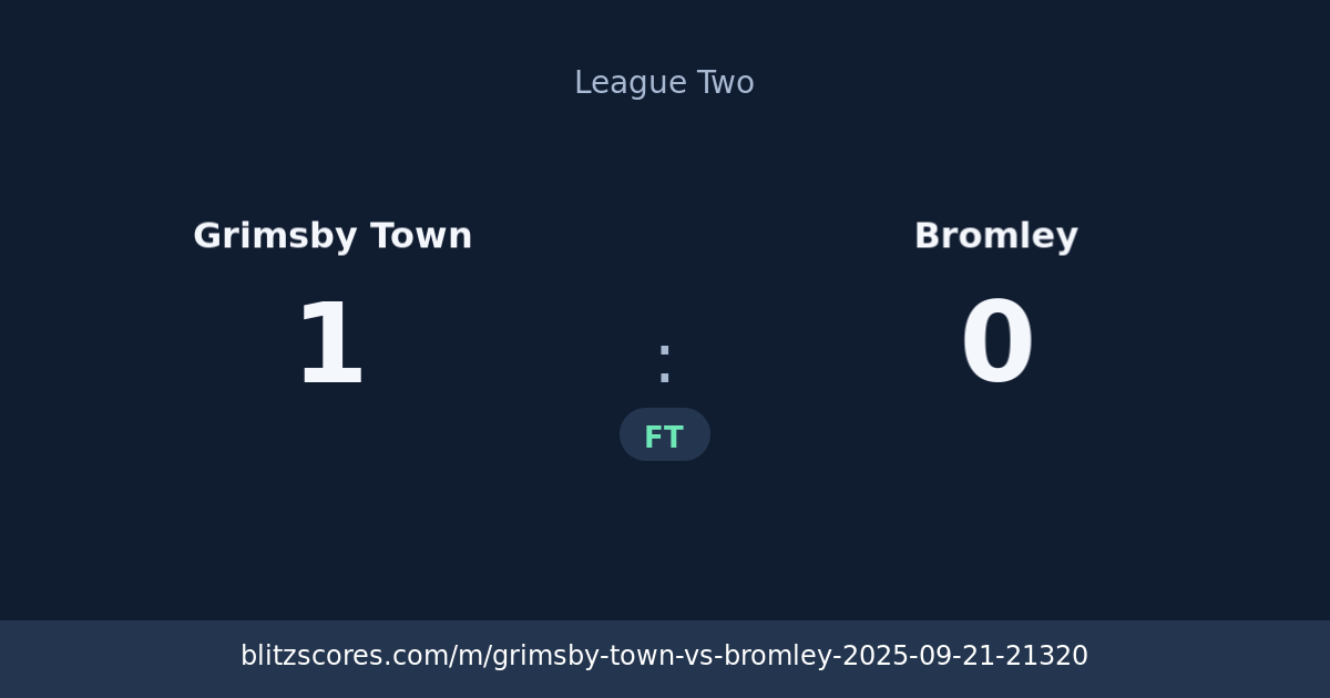 Grimsby Town vs Bromley score card