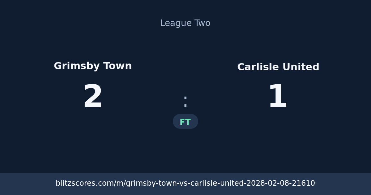 Grimsby Town vs Carlisle United score card